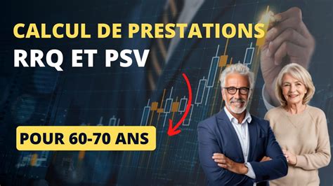 rrq calculator|Le calcul de votre rente de retraite du Régime de rentes du Québec.